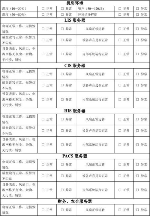文档