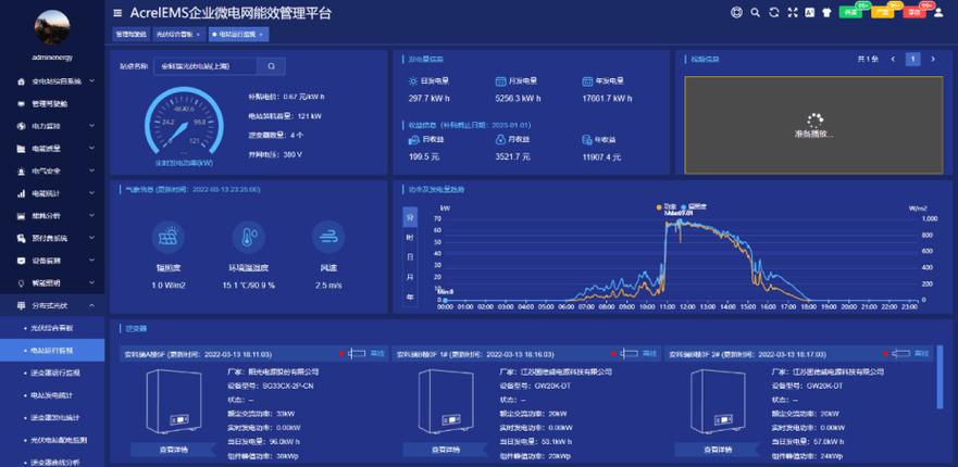 安科瑞屋顶分布式光伏电站智慧运维监控系统 信息系统运行维护服务